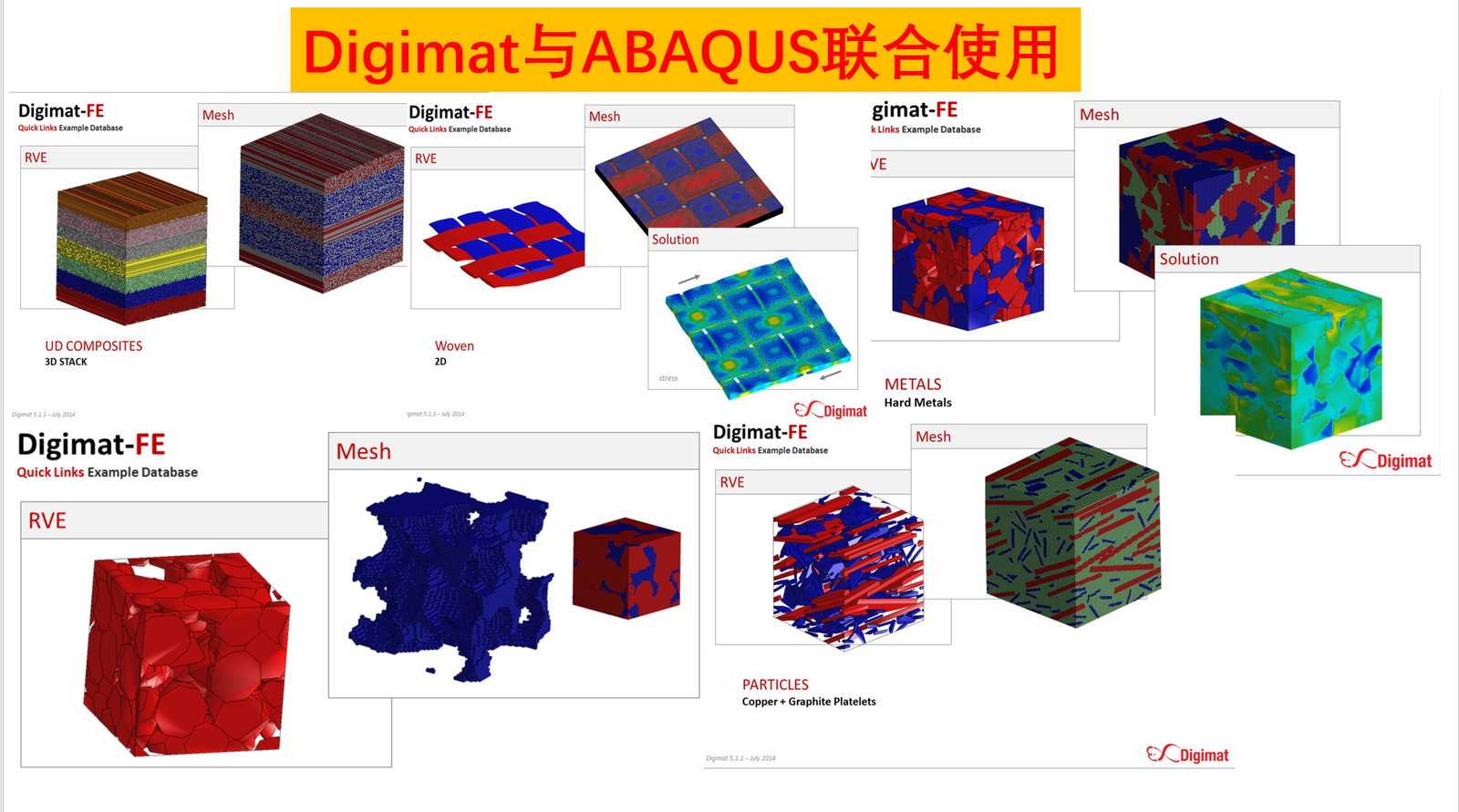 Abaqus复合材料仿真指南：UMA/VUMAT子程序、Cohesive单元入门（资源分享，错过后悔的图4